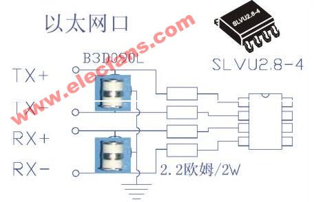 EMC浪涌保護(hù)電路的原理與設(shè)計 集成電路的視角